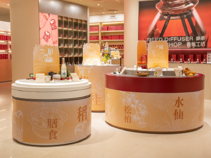 Autumn/Winter Chronicles: The Scents of Jiangnan